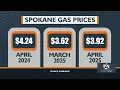 Spokane gas prices