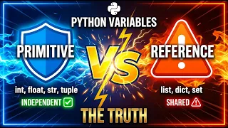 Why Changing One Python Variable Changes Another Primitive vs Reference Vars