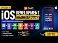 Learn iOS Development from Scratch Episode 1