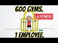 600 Gyms One Employee A Few Hours a Week - LA Fitness s Real Game