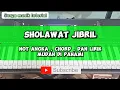 Lagu tutorial not angka dan chord beserta lirik lagu Sholawat Jibril