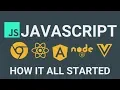 History of Javascript ecmascript