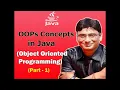 Java OOPs Concepts - What is Class Java Tutorial Object Oriented Programming Part-1