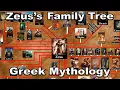 The Children and Family of Zeus Greek Mythology Family Tree