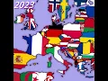 Europe flag map 2023 vs 1910