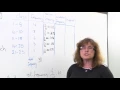 Find the Relative Frequency Cumulative Frequency and Midpoint