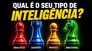 QUAL É O SEU TIPO DE INTELIGÊNCIA? TESTE DE PERSONALIDADE