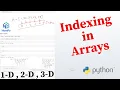 Python Numpy Tutorial - 15 Array Indexing