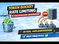 Token Bucket Rate Limiting Explained - System Design Multithreading with Code Demo