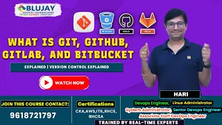 What is Git GitHub GitLab and Bitbucket Version Control Explained