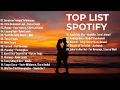 Lagu Top Hits Spotify Indonesia 2025 | Top Spotify Indonesia 2025 | Lagu Hits Spotify 2025 | Lagu Viral