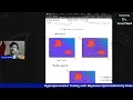 Hyperparameter Tuning with Bayesian Optimization