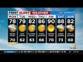 First Alert Forecast CBS2 Evening Weather at 6 30PM