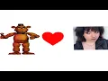freddy fazbear x reader fanfiction the effects of social media existential crisis