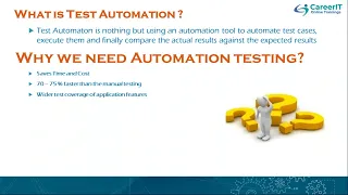 Selenium with Java Real Time Training