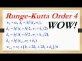 Introduction the the Runge-Kutta Order Four Method by Example with Mathematica Code in 15 Minutes
