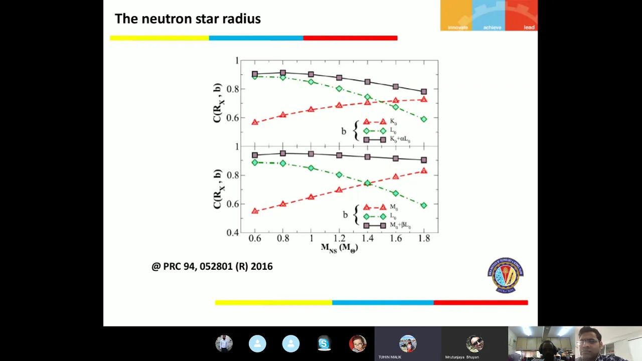Constraining the nuclear matter equation of state from tides in merging neutron stars by Tuhin Malik