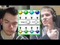 The benefits of reactive programming on Android Gabor Varadi and Florian Walther
