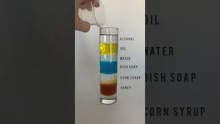 اختلاف الكثافة بين المواد بأختلاف اللزوجة 