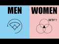 Understanding Women Logical Checkpoints vs Emotional Zones