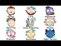 Download Lagu Every Dream Type in 15 Minutes