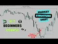 Market Structure Shift Explained ICT Beginners Course Ep 7