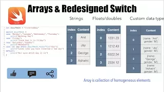 Swift - Part 10 Arrays Redesigned Switch