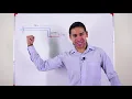 Moment About a Point Using the Right-Hand Rule |Statics| - Salvador FI
