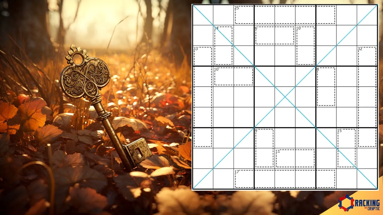 The Hidden Keys