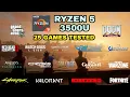 Ryzen 5 3500U Vega 8 Test in 25 Games in 2021 HP 14S-DK0093AU