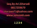 Download Lagu HATI SEBAGAI HAMBA NIKITA - KARAOKE LIRIK