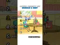 Ranking Mordecai Rigby Moments