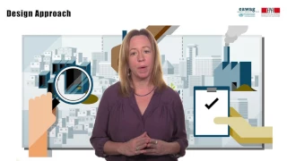 1.4 Systems Based Approach