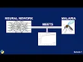 Python for Machine Learning Malaria Classification using Neural Networks Episode 1