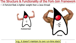 The Java Fork-Join Pool Structure and Functionality Part 1