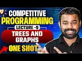 Lecture 9 Trees and Graphs in One Shot of Competitive Programming Competitive Programming