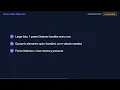 Event Delegation Explained JavaScript Interview