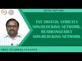 TST switch Strictly Non-blocking network Rearrangeably non-blocking network