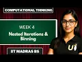 WEEK 4 Iterations Pseudocode Question Practice Series Computational Thinking IIT Madras BS
