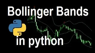 Bollinger bands in python