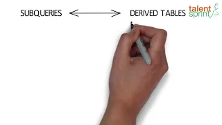 Subqueries and Derived Tables Quick Tips for Beginner on SQL Commands SQL JDBC TalentSprint