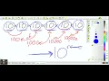 Exponents 1 Repeated Multiplication