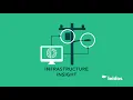 Leidos Infrastructure Insight