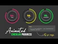 Smooth Circular Progress Bar Using CSS conic-gradient No JavaScript