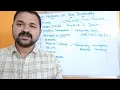 JAVA BUZZWORDS FEATURES - JAVA PROGRAMMING