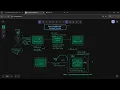 How to Compile and Run java code in VS code Terminal Simple way explanation