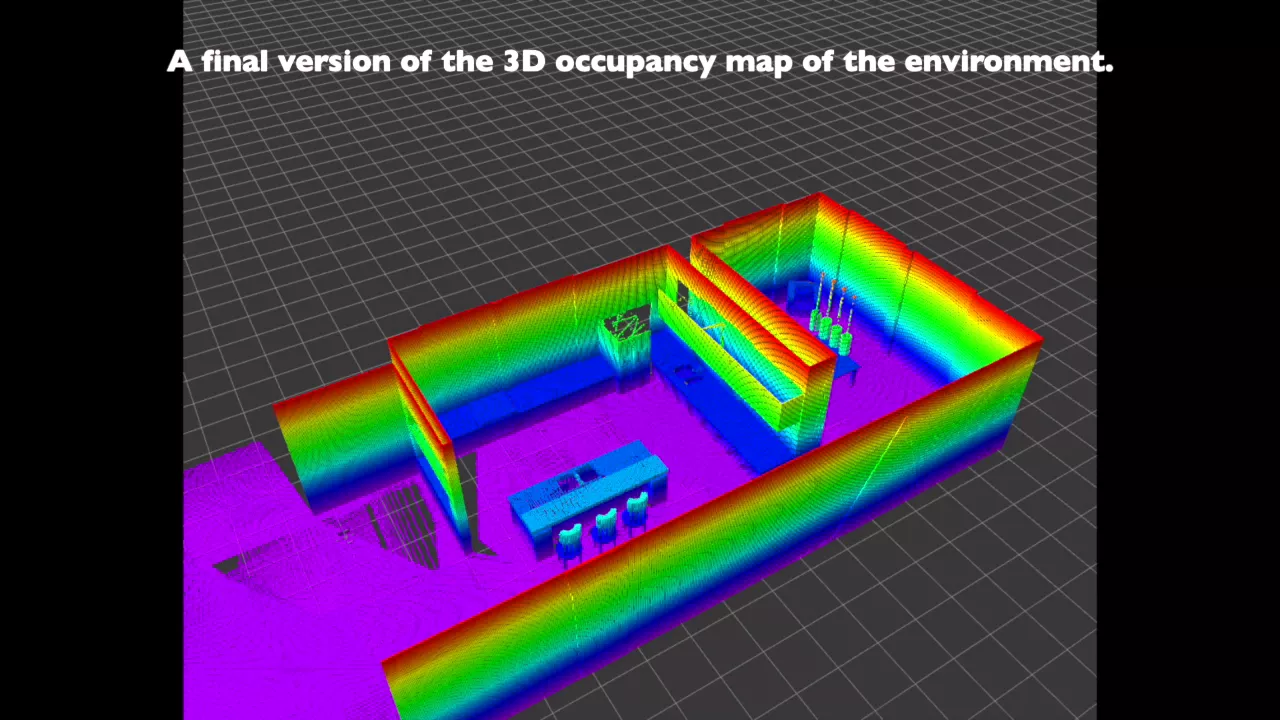 Quadrotor 3D Mapping and Navigation (ROS MoveIt! & Gazebo)