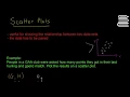 Leaving Cert Maths - Statistics 10