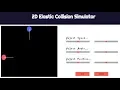 Can We Simulate 2D Collisions with actual Physics