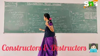 Constructors and Destructors OOPS with Python Programming SNS INSTITUTIONS